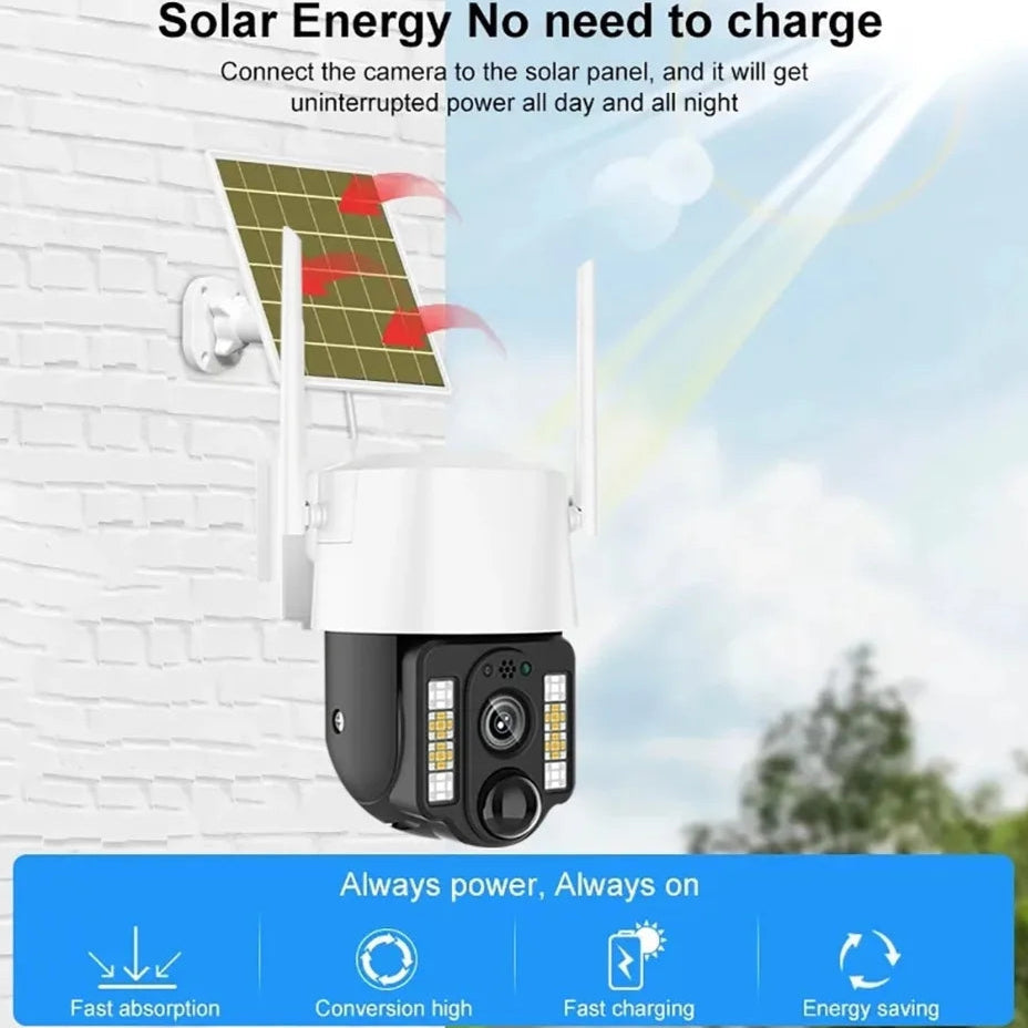Solar Power Backup Outdoor Wifi Security Camera Built-In-Battery Back Up