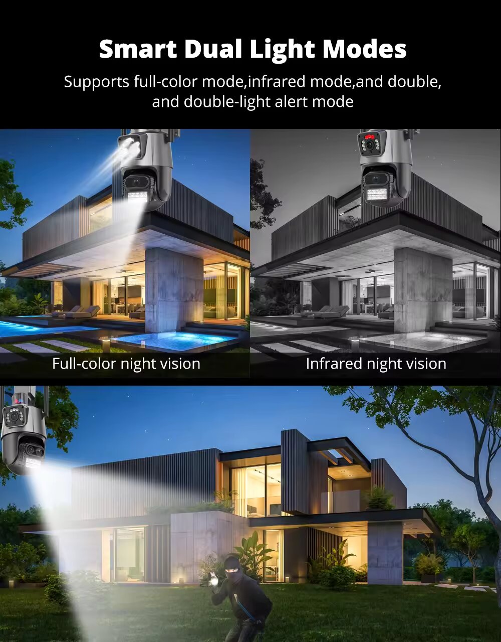 Modern Outdoor Dual Lens Binocular Police Lights PTZ 360Β° Wifi Security Camera