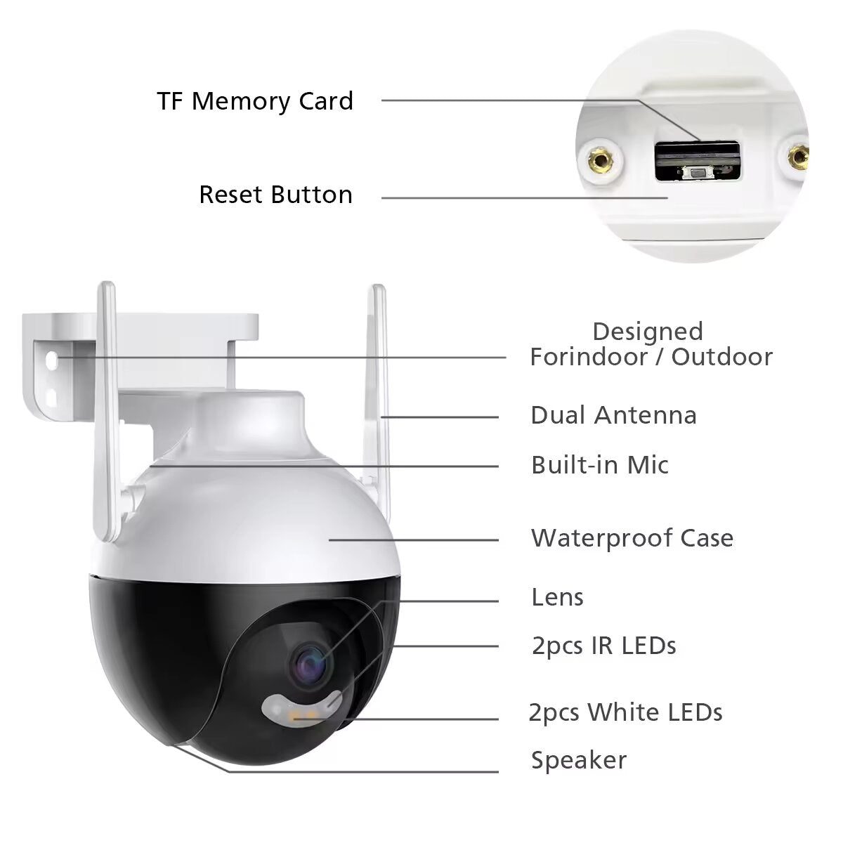 Outdoor PTZ 360° WiFi Security Camera