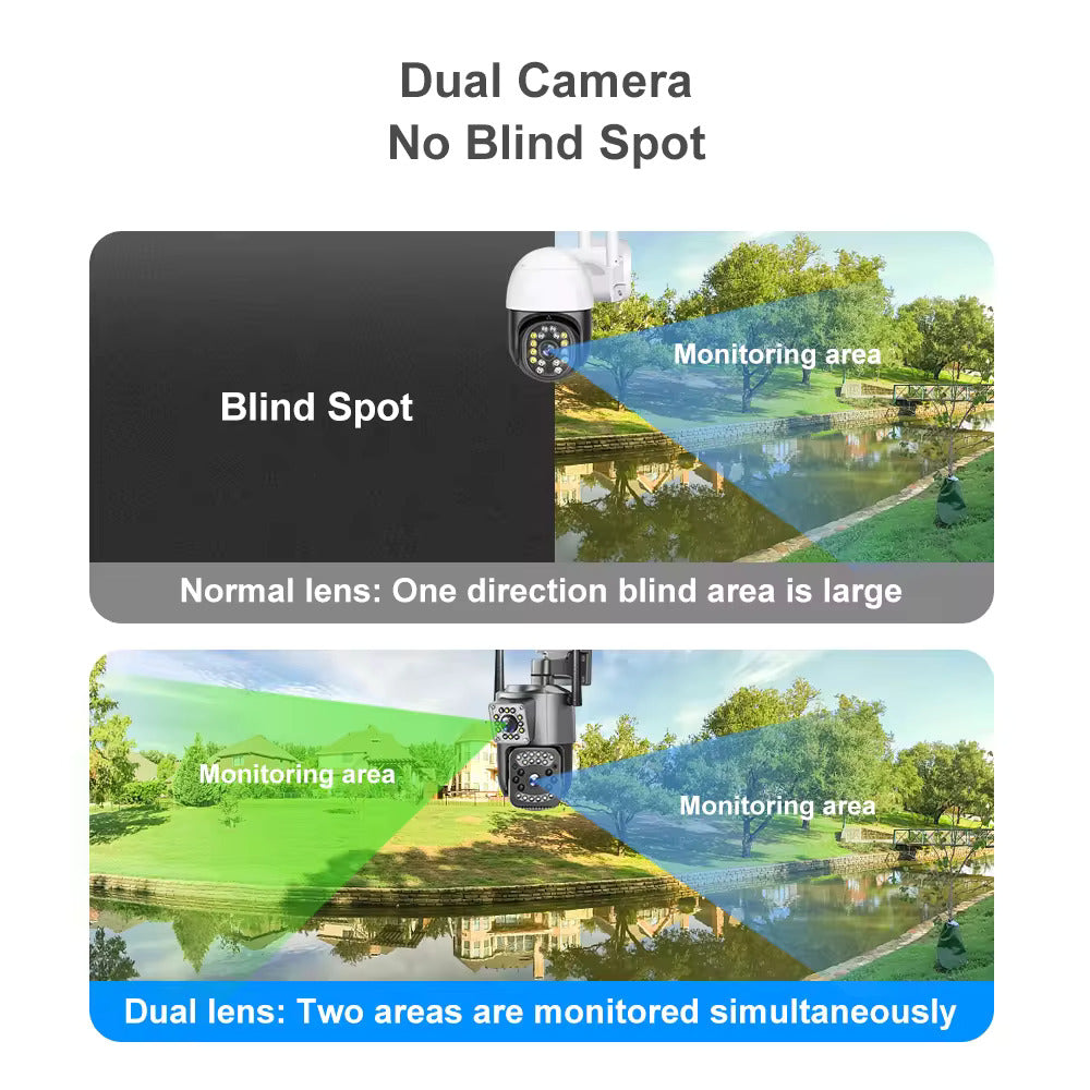 Outdoor Dual Lens PTZ 360° Wifi Security Camera