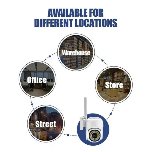 Outdoor 360° Full HD Wifi Security Camera