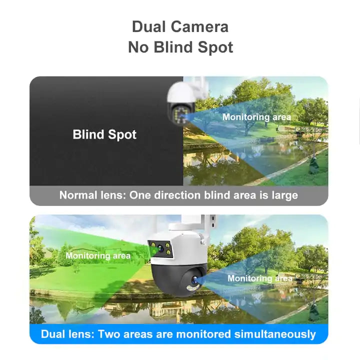 Outdoor Dual Lens PTZ 360° Wifi Security Camera