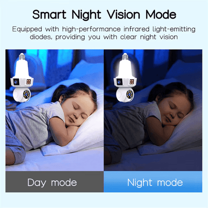 360° Indoor Bulb holder Lamp ( TRIPLE ) 3 Lens WiFi Security Camera